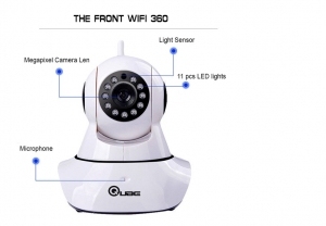 360 Auto-Rotating Wireless CCTV Camera